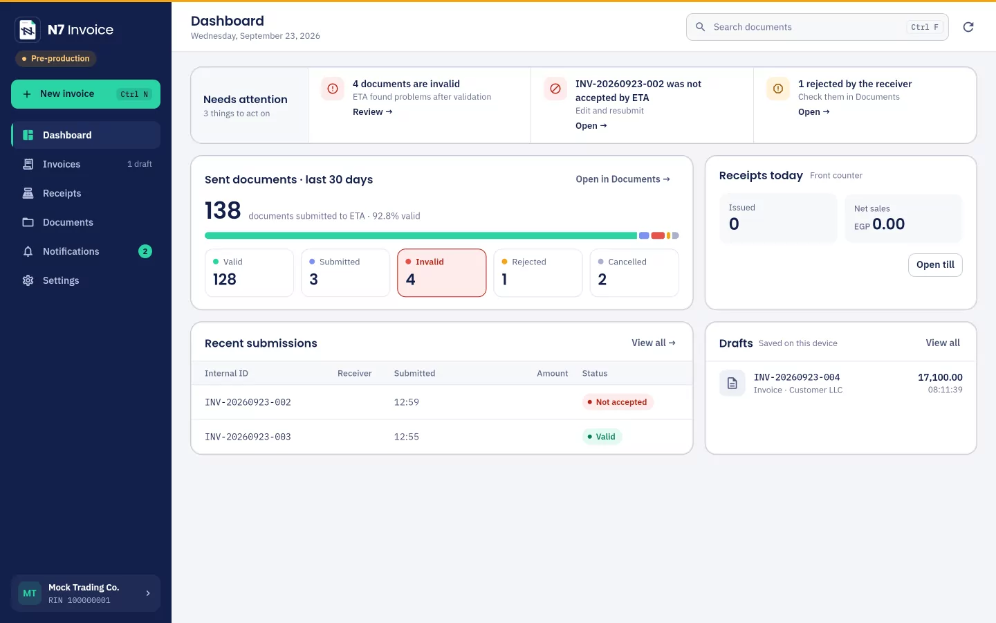 The N7 Invoice dashboard on a computer: documents issued in the last 30 days and their status at ETA, and today's receipts